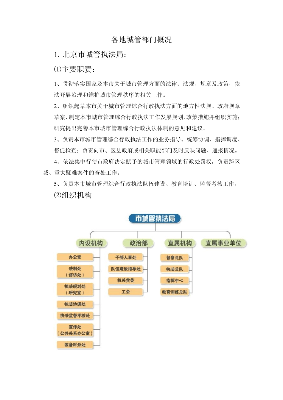各地城管部门概况_第1页