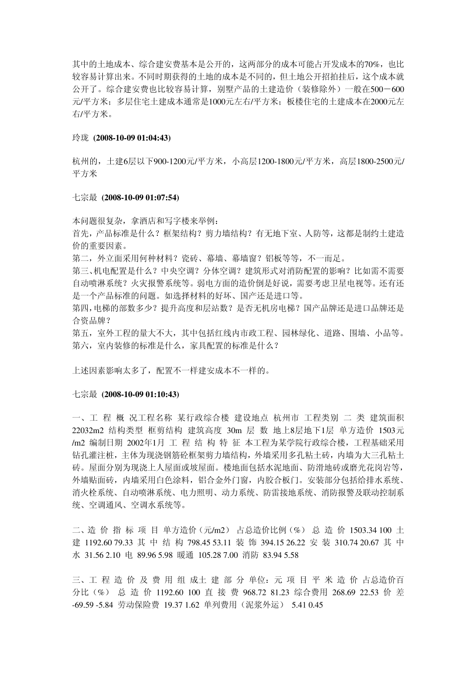 各地房地产建安成本大汇集_第2页