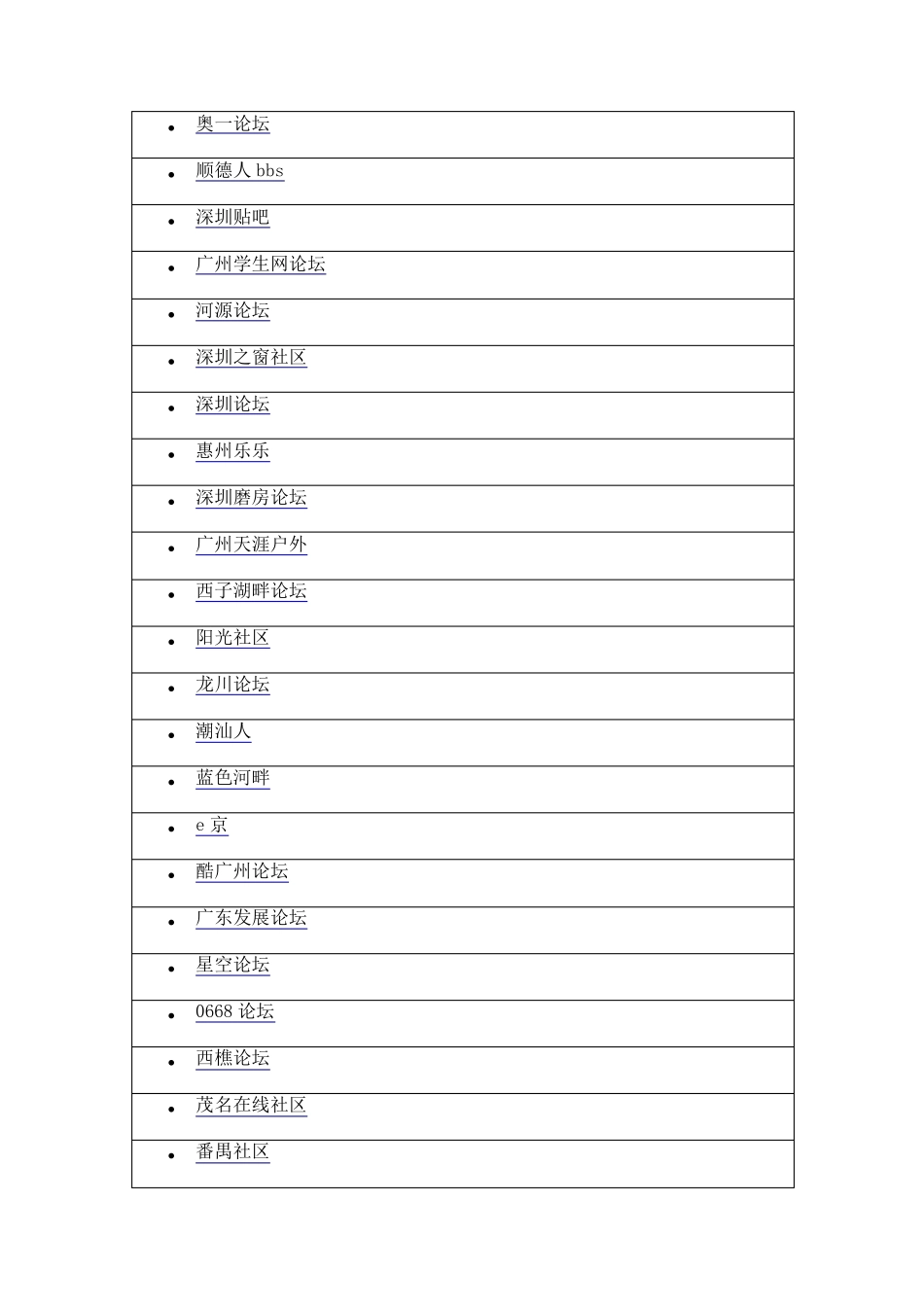 各地方论坛网址大全__BBS论坛大全_第2页