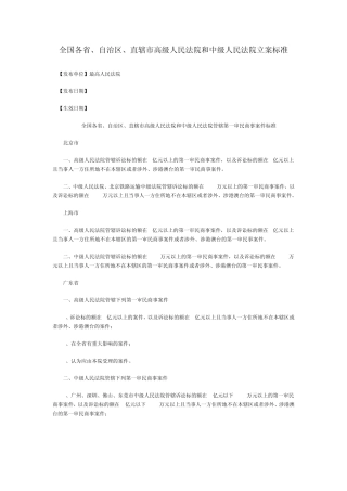 各地法院立案标准