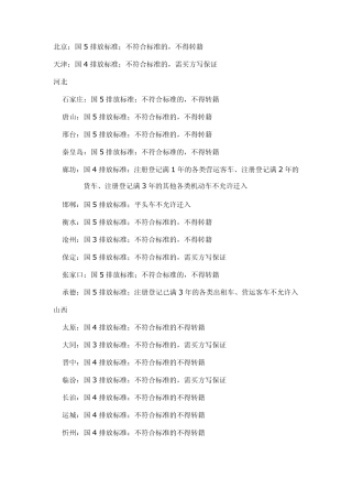 各地车辆排放标准