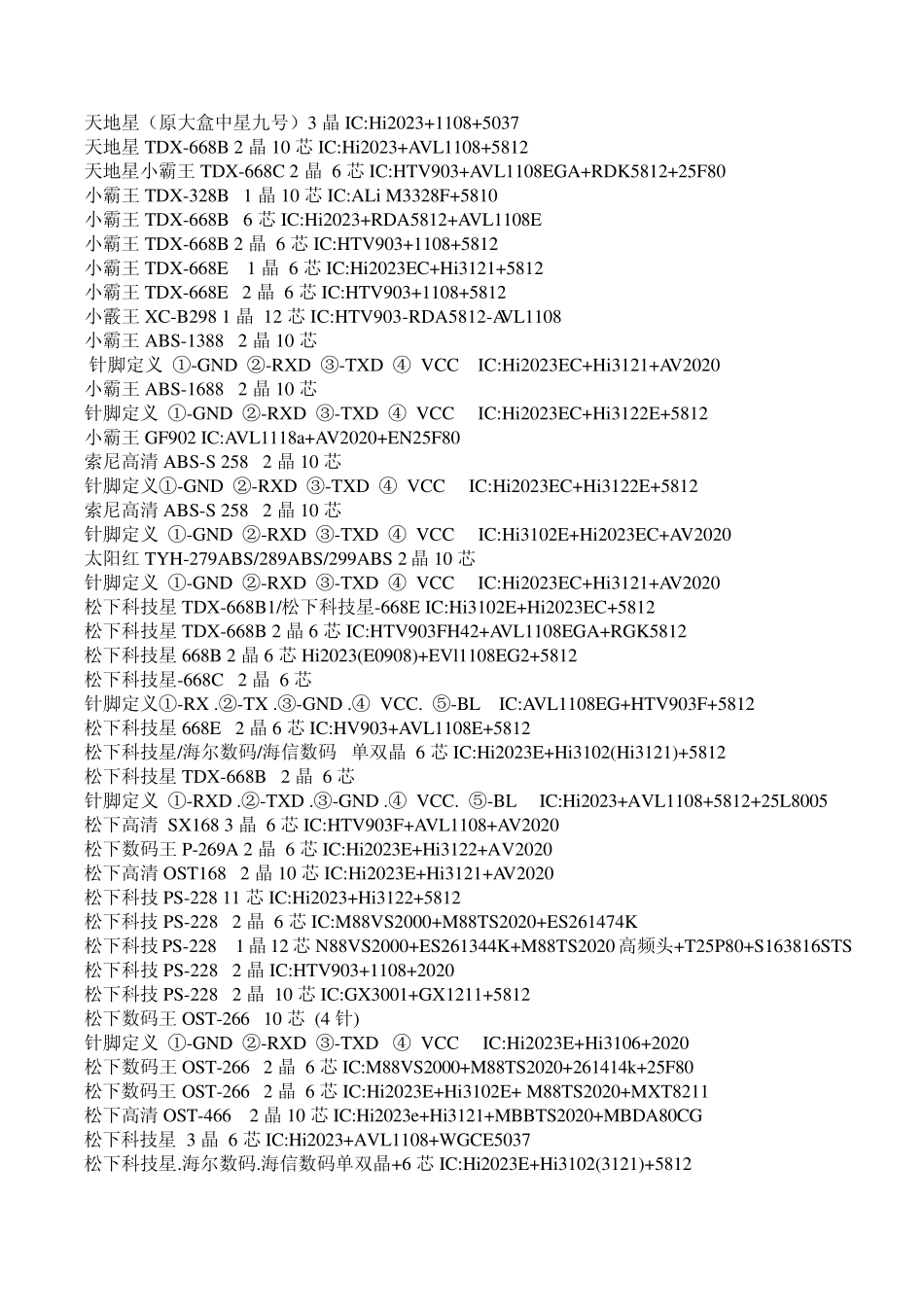各型号升级接口针脚定义大全_第2页