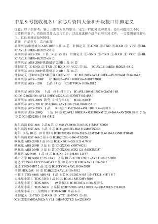 各型号升级接口针脚定义大全