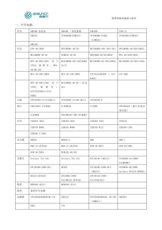 各型号开关电源接线指导