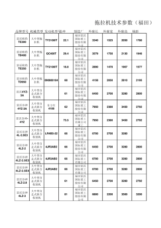 各型拖拉机技术参数