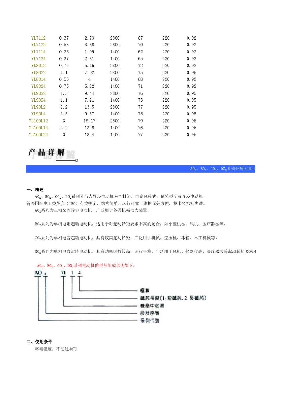 各型普通电机参数表_第2页