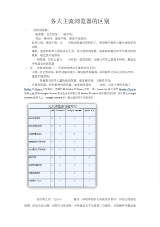 各大主流浏览器的区别