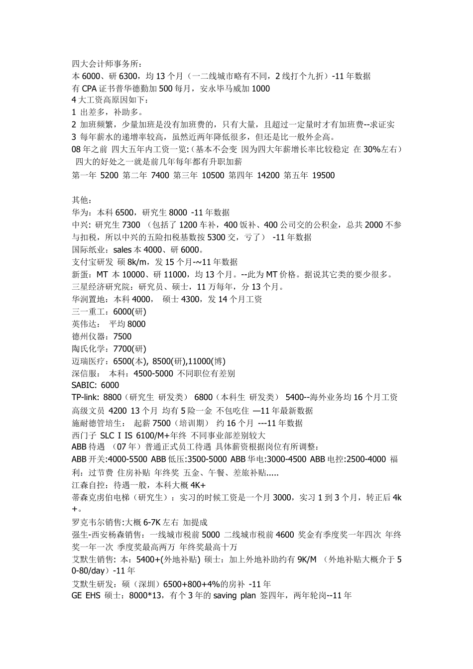 各大公司薪资待遇一览_第3页