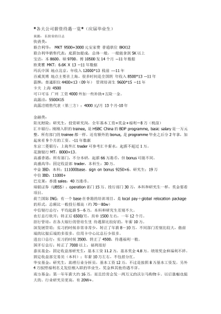 各大公司薪资待遇一览
