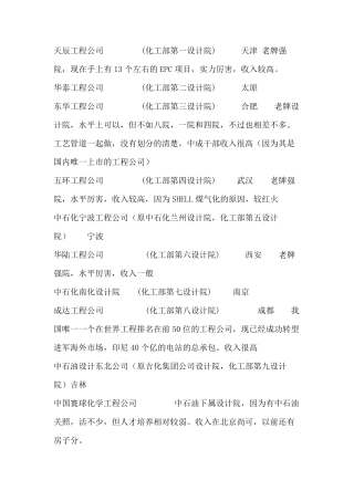 各大化工设计院介绍