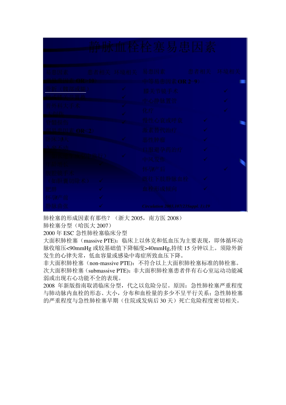 各大名校历年考博真题及答案呼吸内科部分_第2页