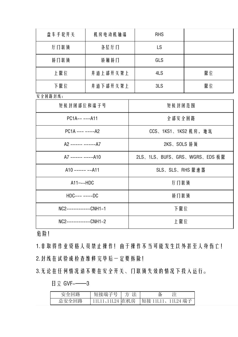 各大品牌封线_第2页