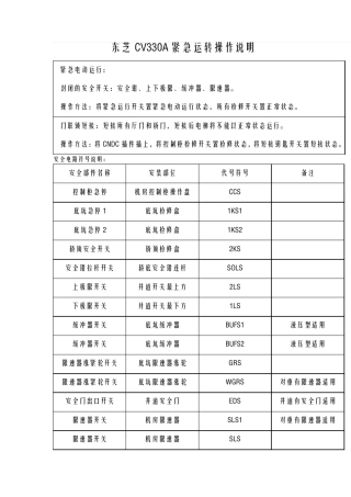 各大品牌封线