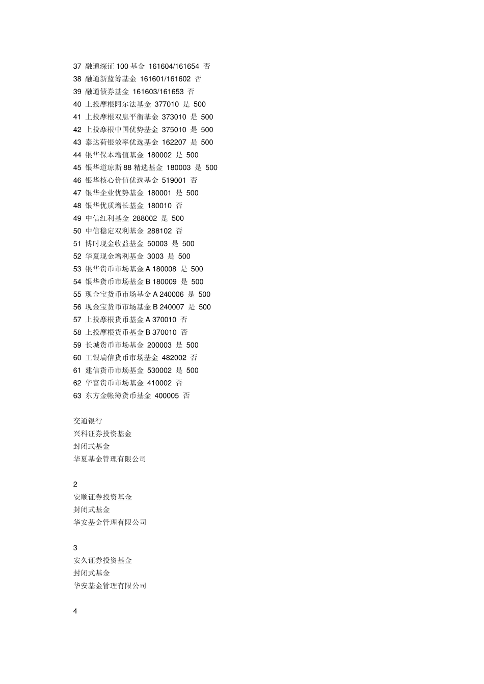 各大商业银行代理的基金_第3页