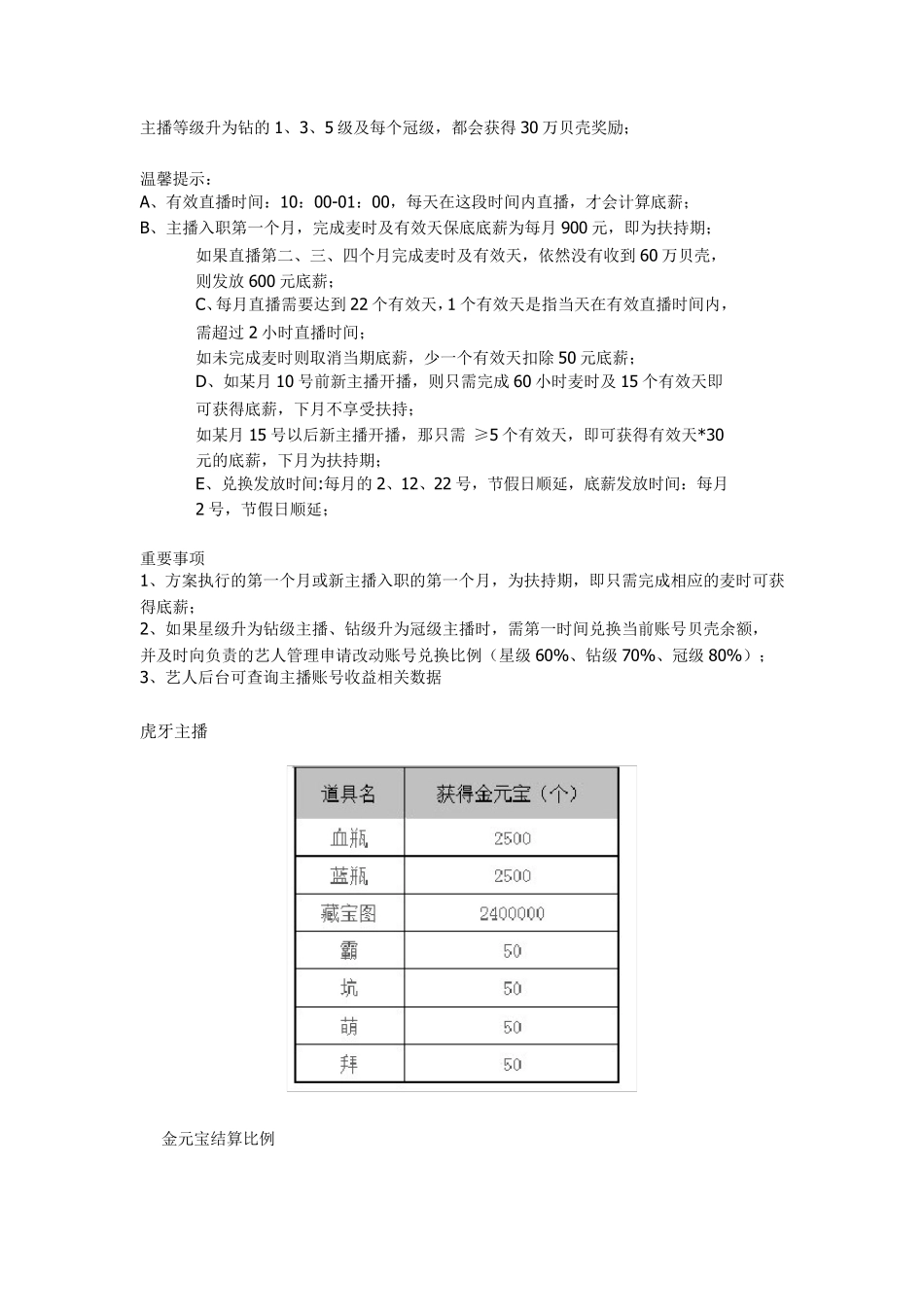 各大平台主播利润分成_第3页