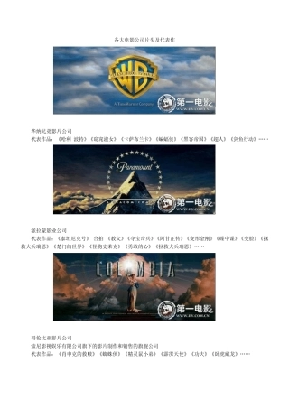 各大电影公司片头及代表作