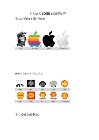各大知名LOGO的演变过程