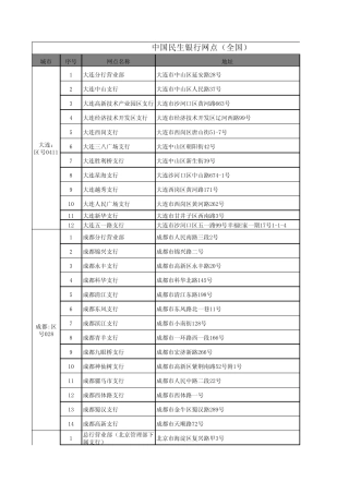 各大银行全国网点地址和服务电话