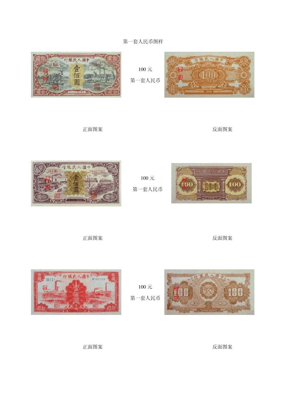 各套人民币图片大全_第1页