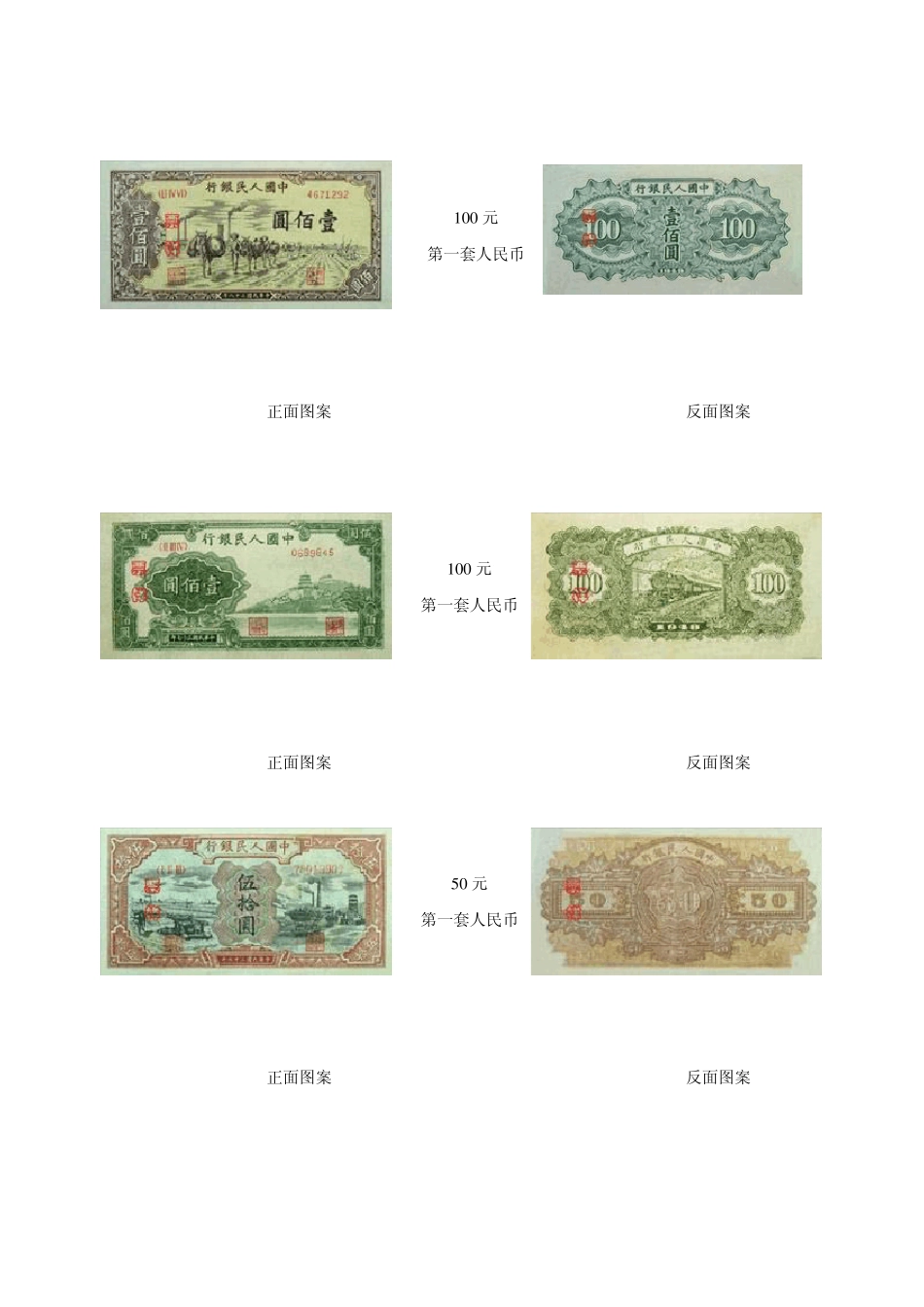 各套人民币图片大全_第3页