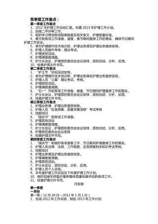 各季度工作重点周安排