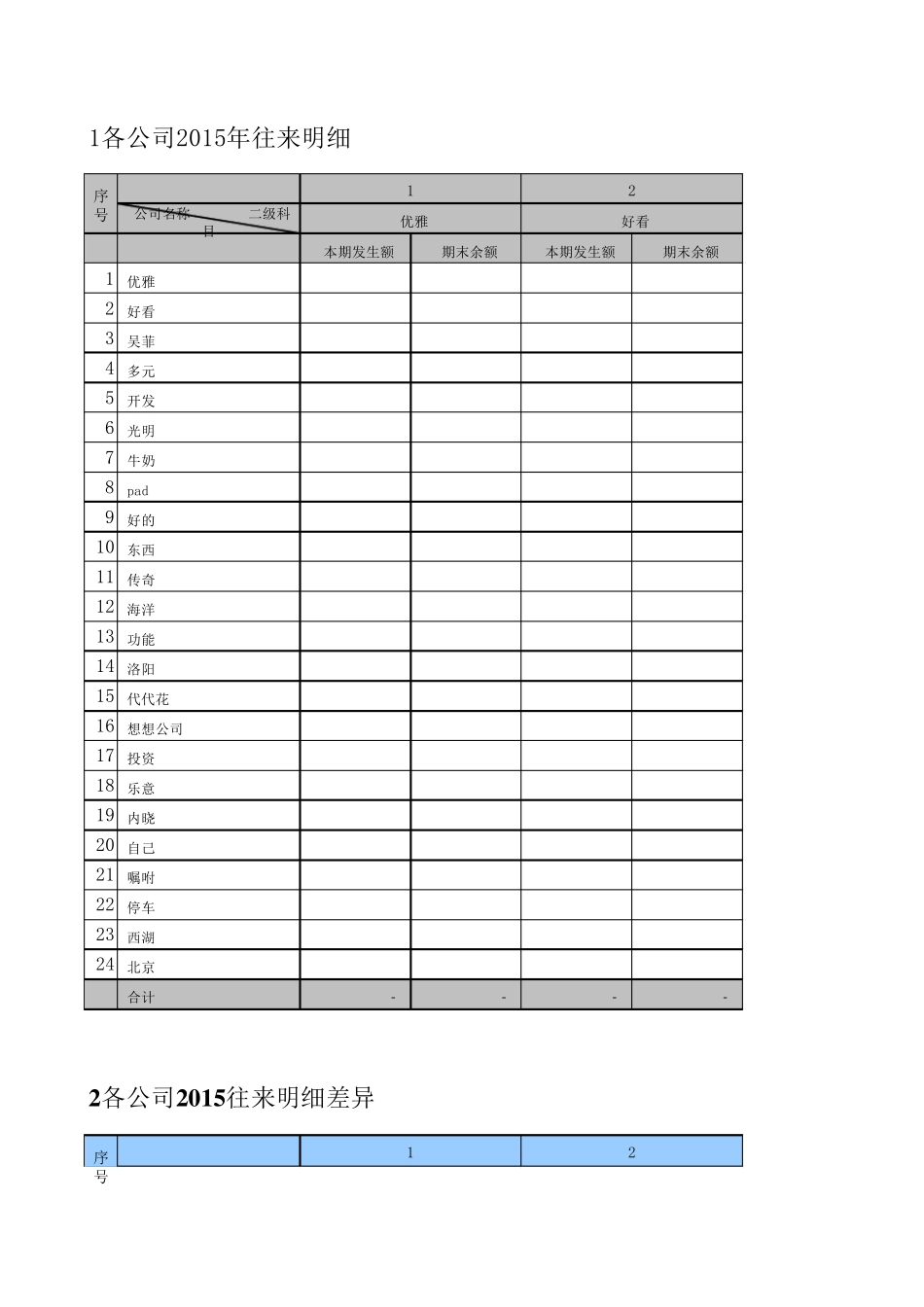 各子公司内部往来款对账表(含差异表)_第1页