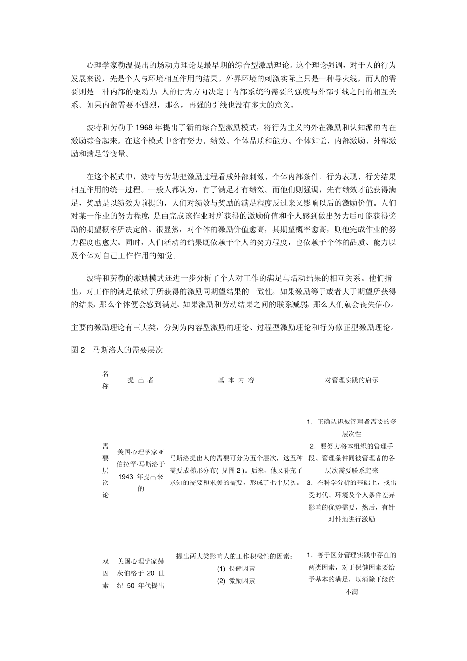 各学派的激励理论_第3页