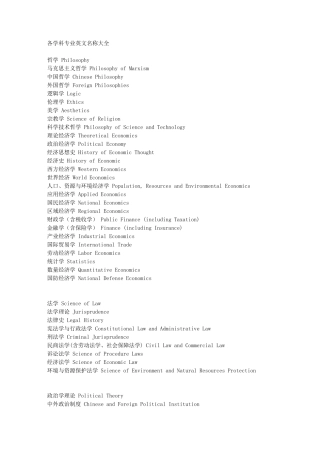 各学科专业英文名称大全
