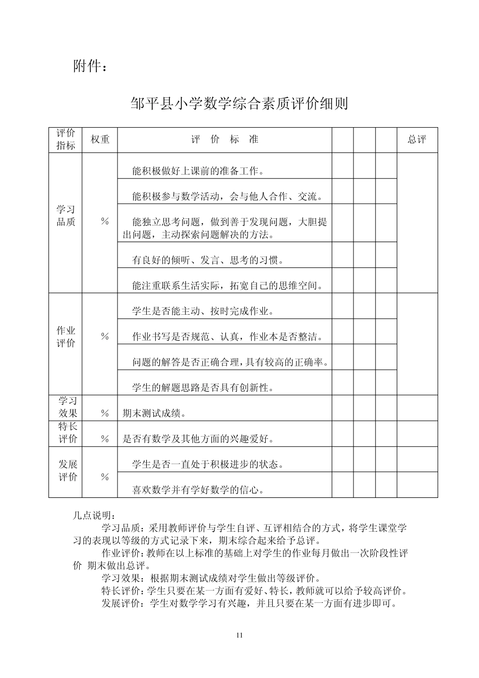 各学科评价标准_第2页