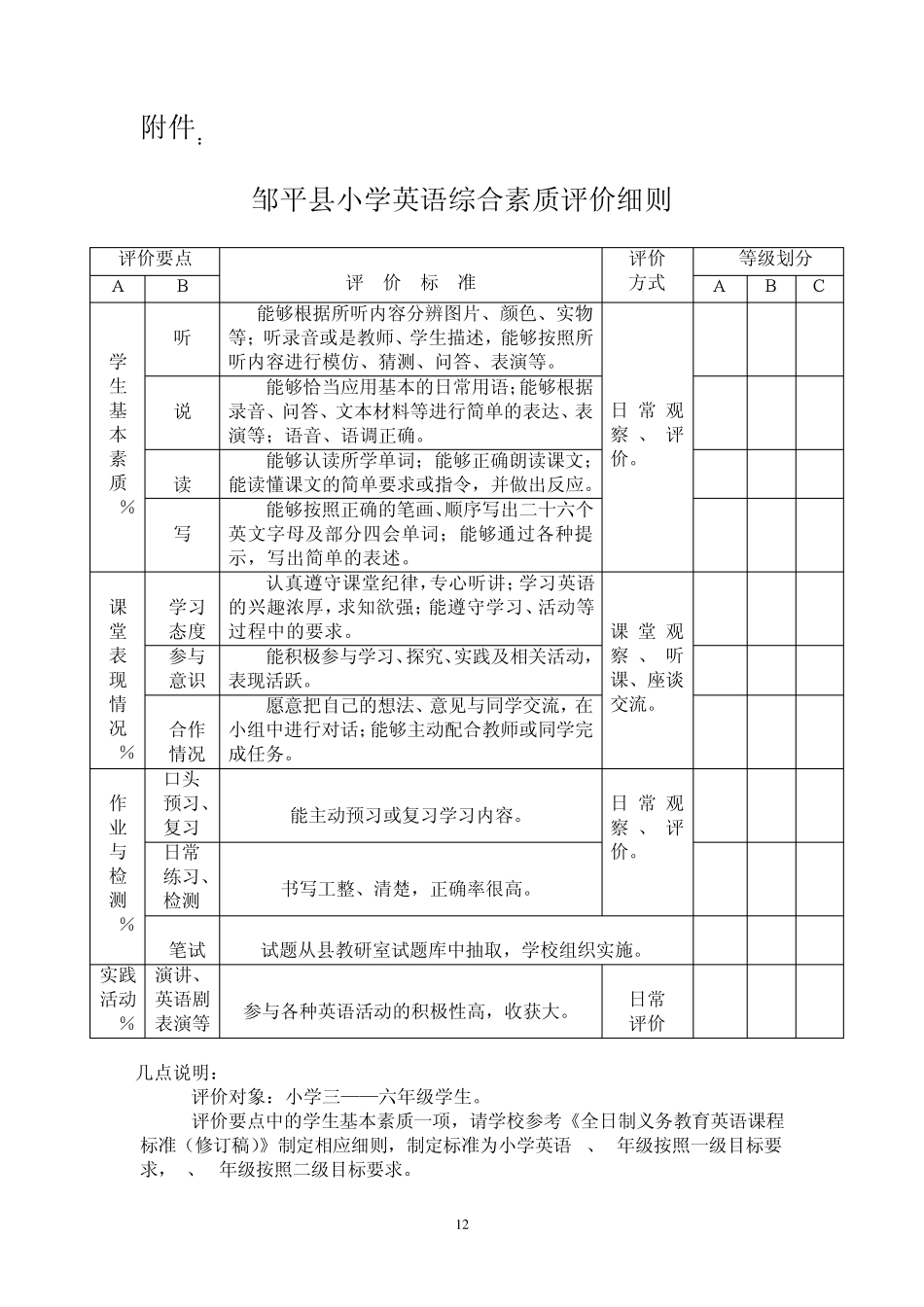 各学科评价标准_第3页
