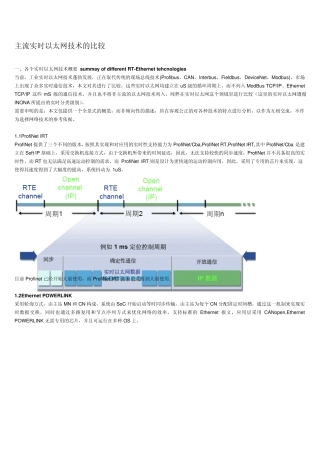 各实时以太网技术的比较