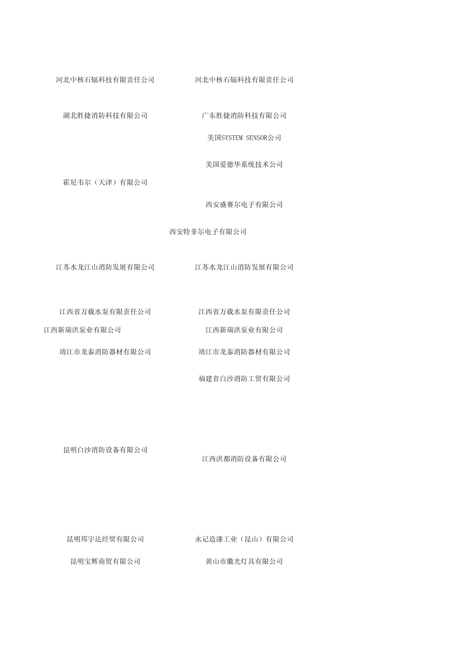 各家消防报警设备型号_第2页