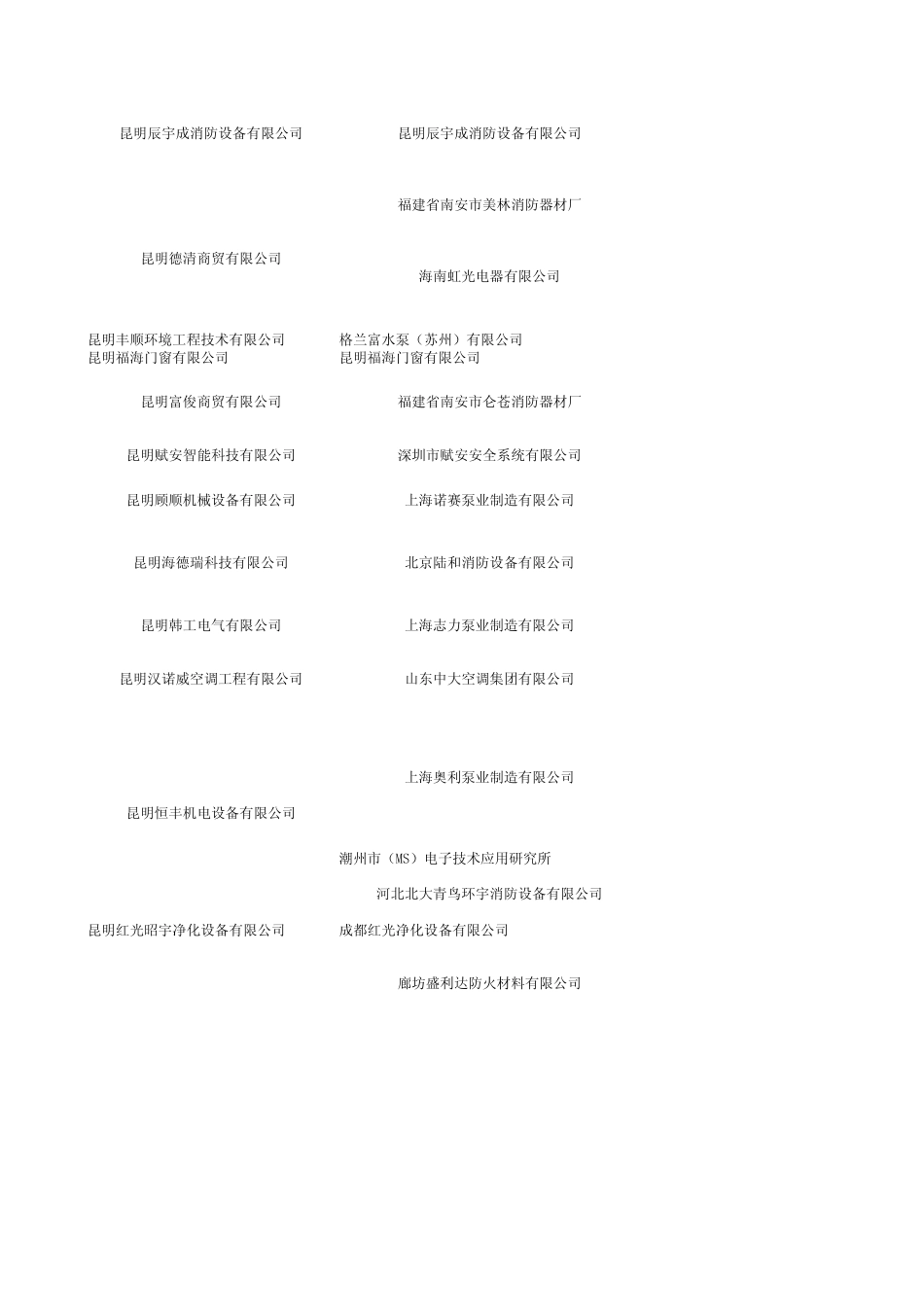 各家消防报警设备型号_第3页