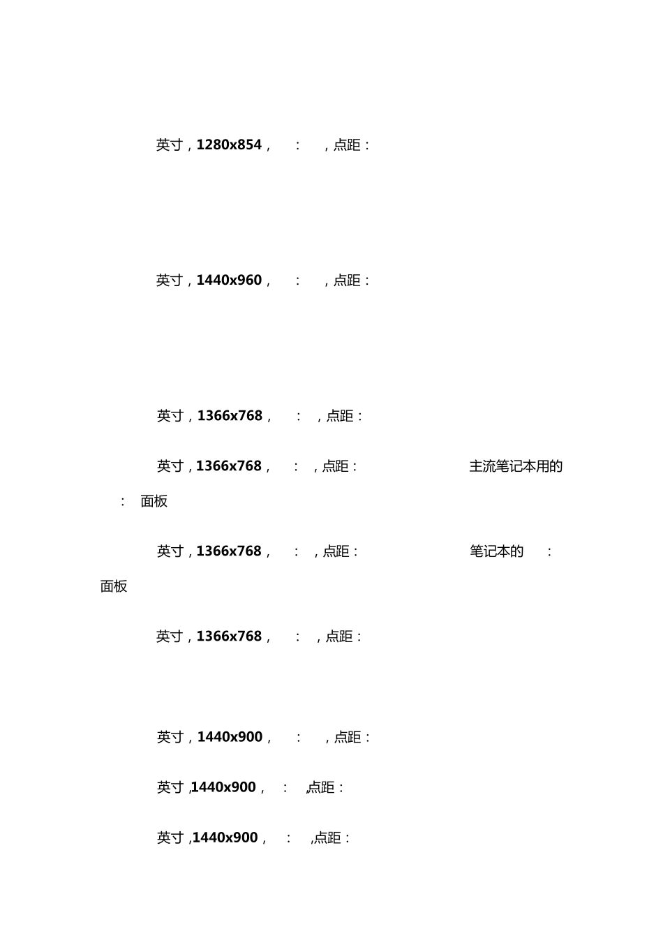 各尺寸液晶分辨率点距汇总_第3页