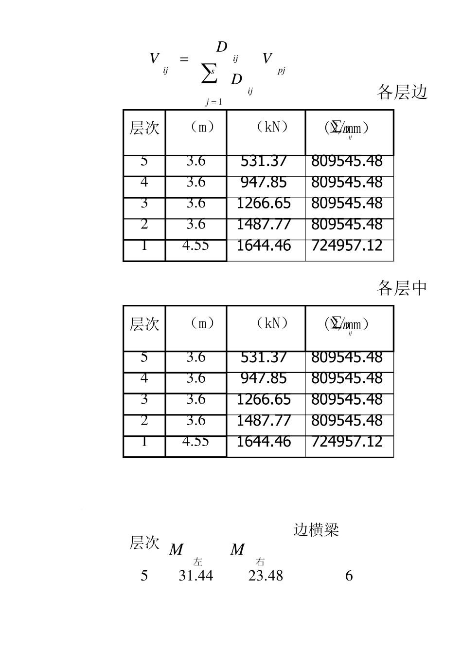 各层边柱柱端弯矩及剪力计算_第1页
