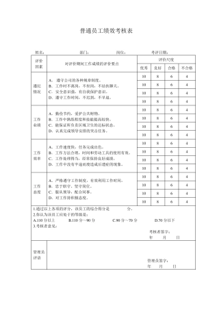 各岗位员工绩效考核表