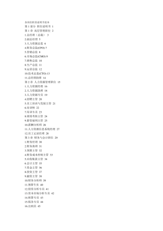 各岗位职责说明书范本