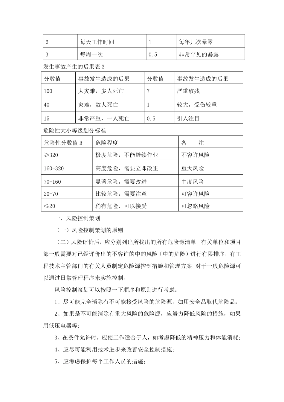 各岗位风险评价_第2页