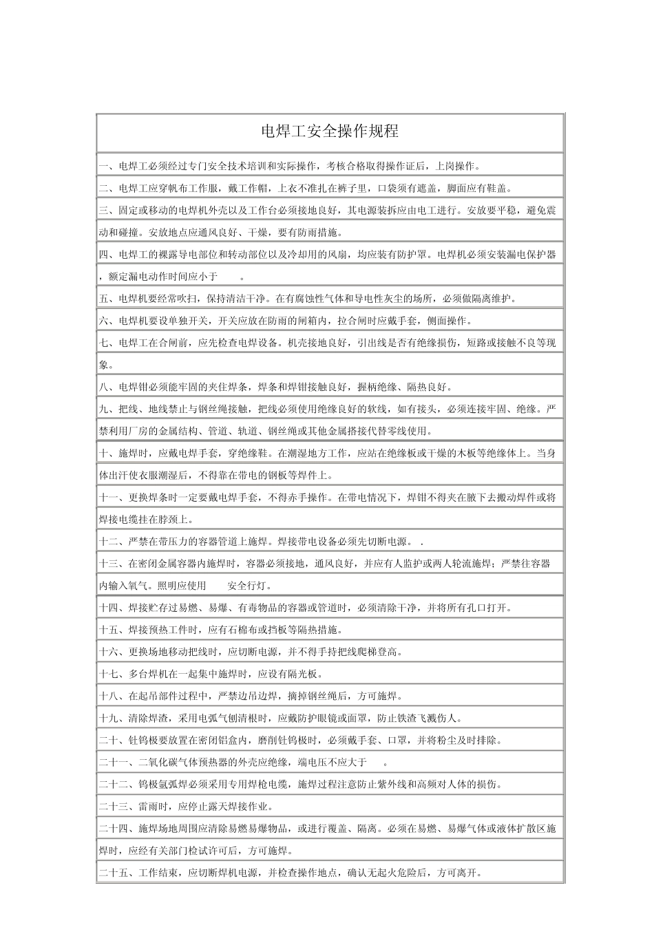各工种、机械设备操作规程_第3页
