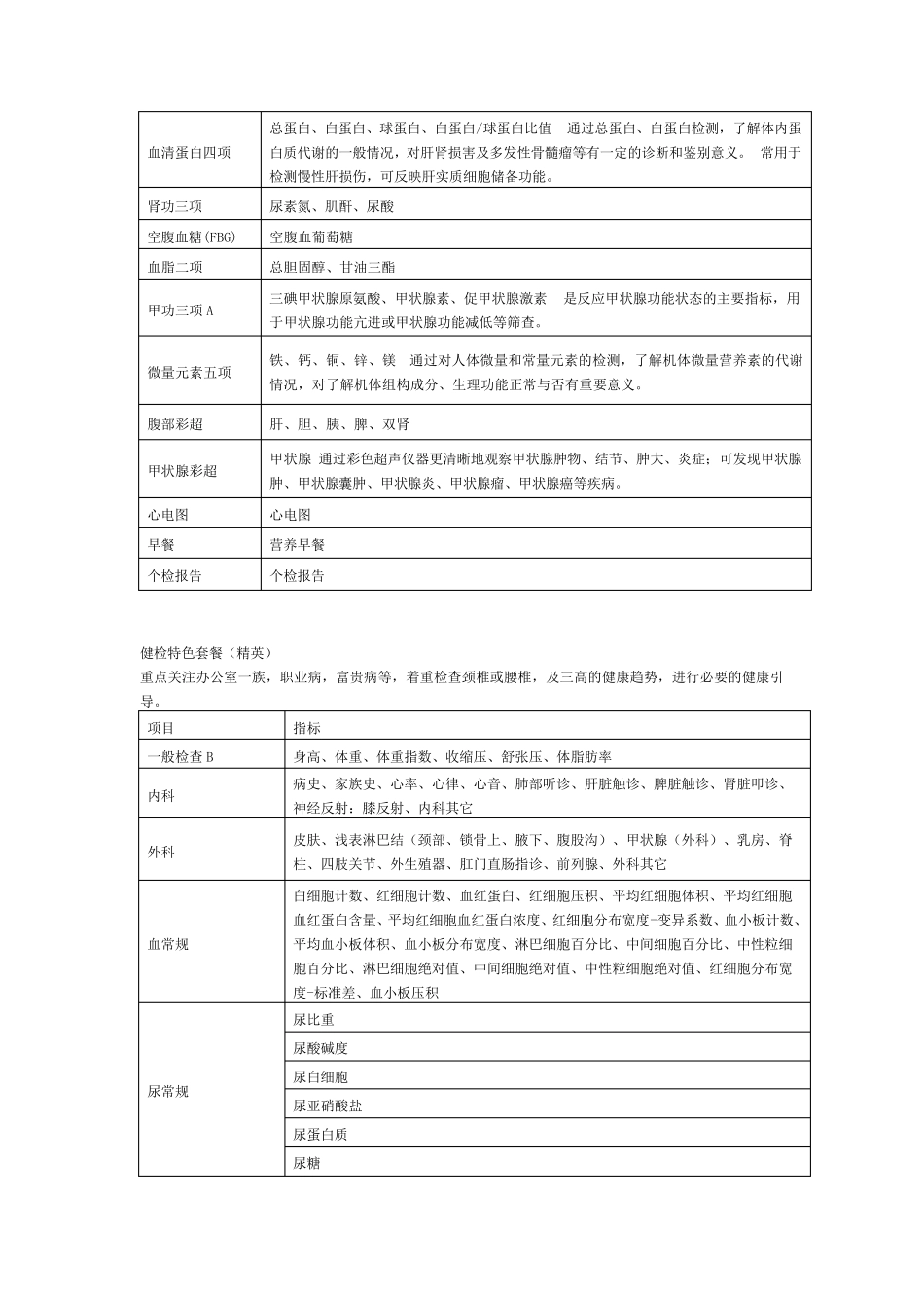 各年龄段体检项目_第2页