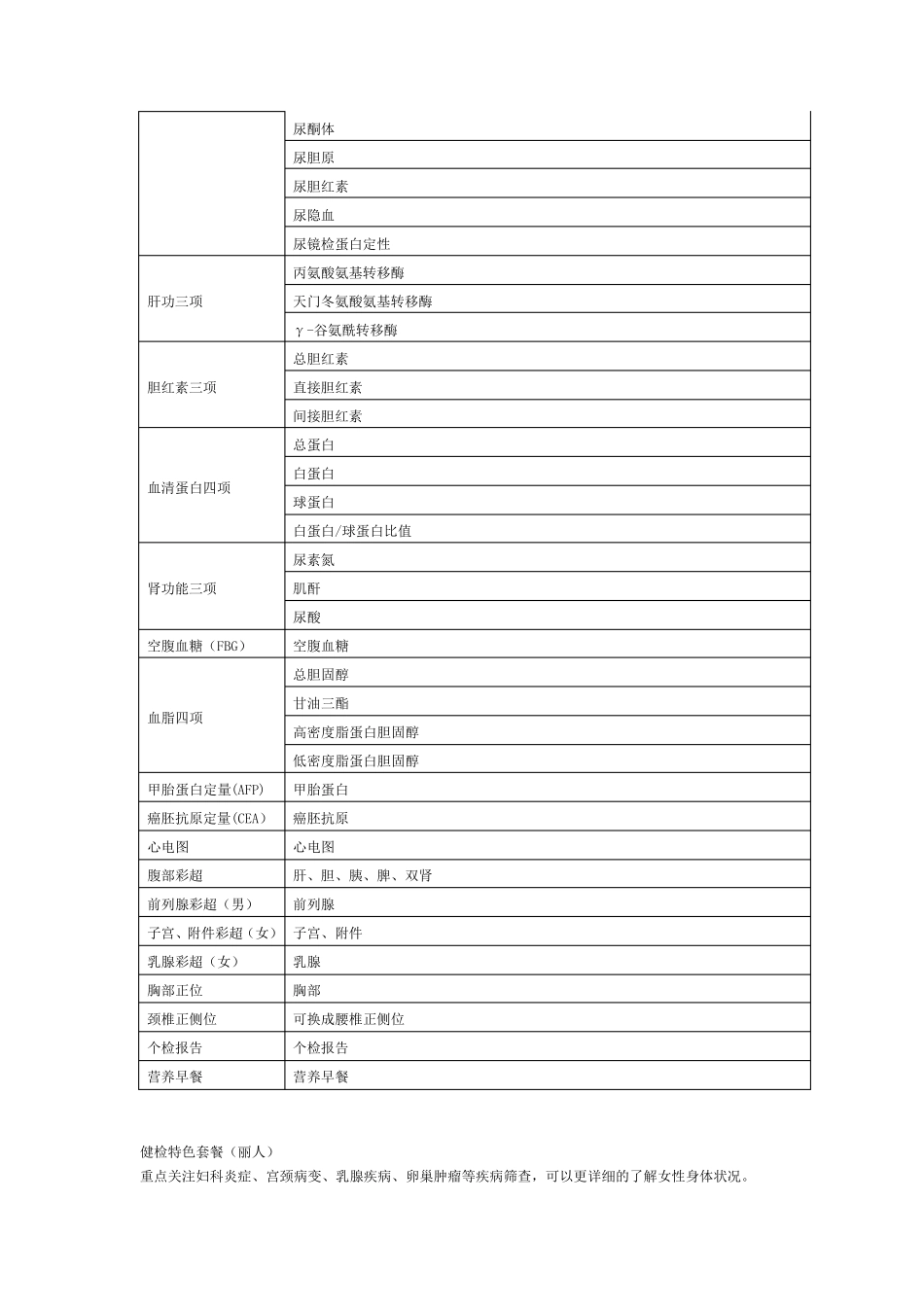 各年龄段体检项目_第3页