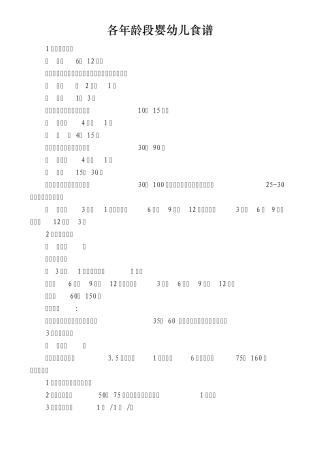 各年龄段婴幼儿食谱大全