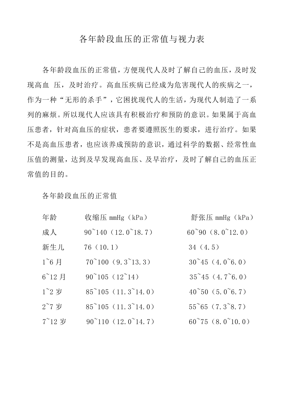 各年龄段血压的正常值_第1页