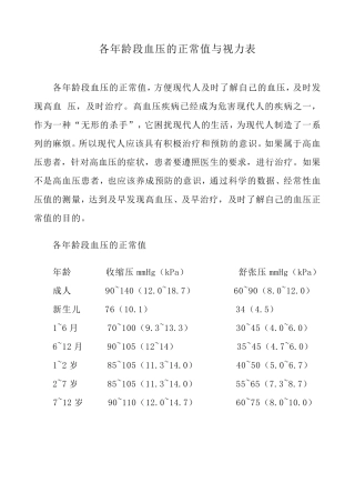 各年龄段血压的正常值