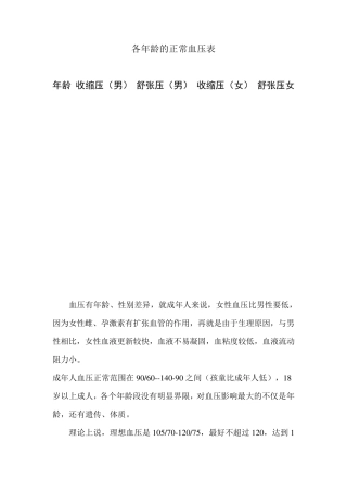 各年龄的正常血压表