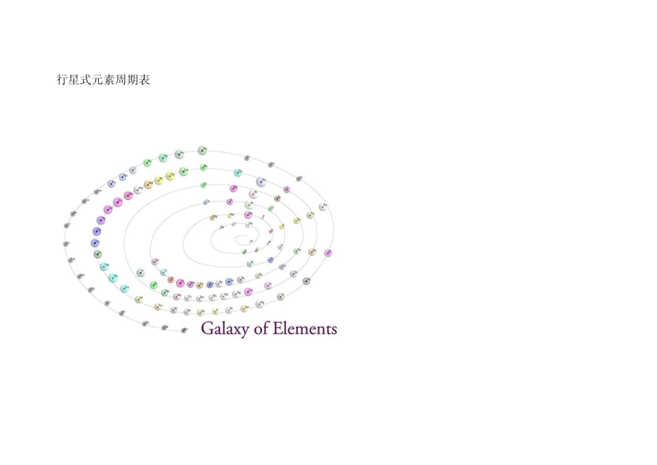 各式各样的元素周期表(汇总)_第2页