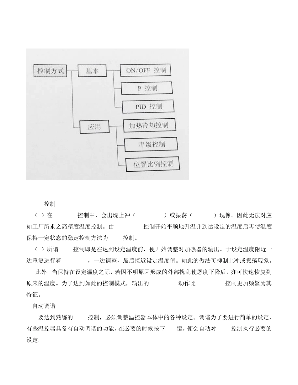 各式控制方式_第2页