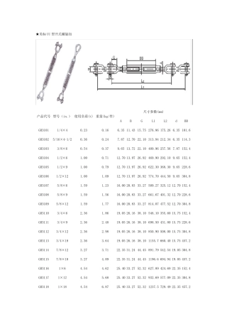 各式花篮索具螺旋扣规格