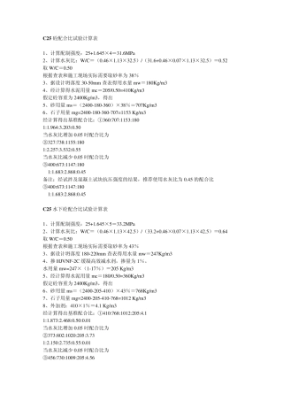 各强度等级混凝土砂浆配合比适配范例大全