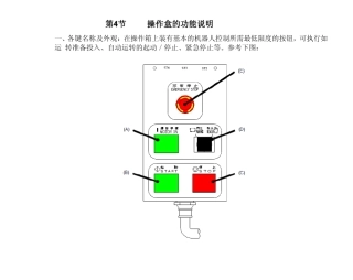 各按键的功能